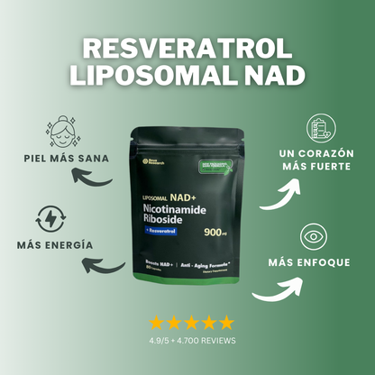 LIPSOMAL NAD RESVERATROL